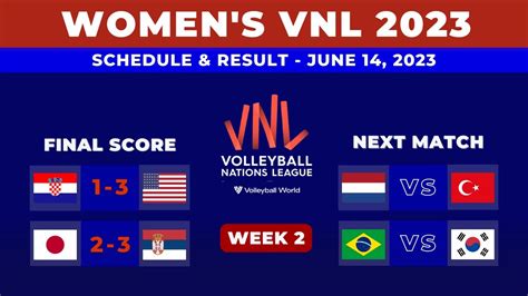 vnl live stream free|VNL 2024 Match Schedule .
